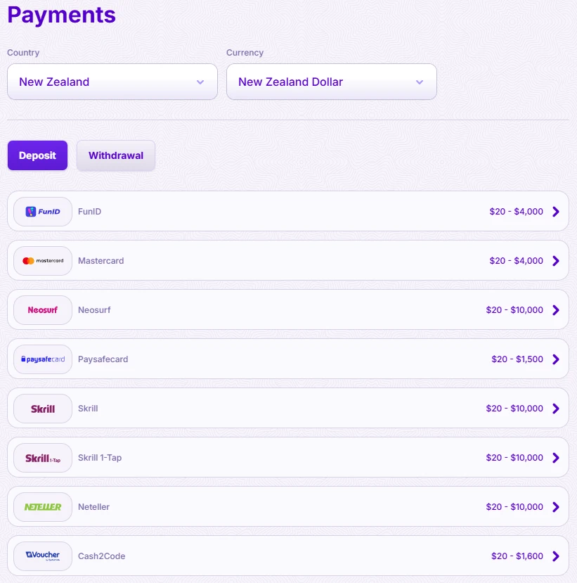 Robocat Payment methods